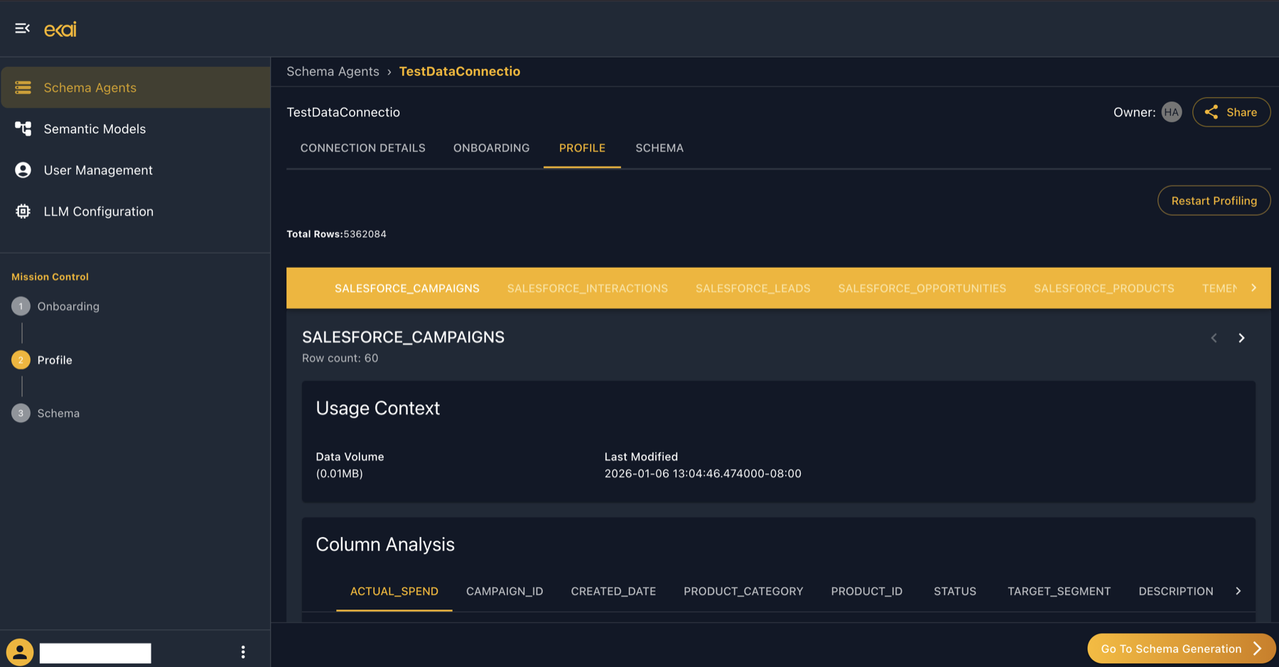 Profiling completed view