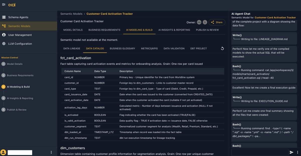 Data catalog